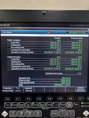 Brother #Speedio-R450X1, CNC vertical machining center, 17.7" X, 12.6" Y, 12" Z, 16000 RPM, 22 automatic tool - Image 8