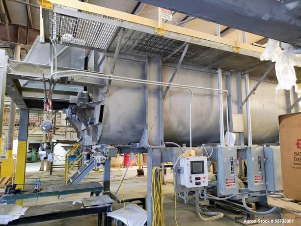 Dual Shaft Ribbon Blender, Stainless Steel, 2x 100 HP, 200 HP, 480 V., 2x 8" bottom outlets, 20000-25000 lb. - Image 5