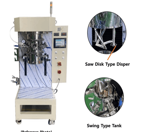 1.3 gallon Taesungind #PD-5L, Planetary Disperser Mixer, UL listed, SUS 304 Stainless Steel, unused, 2025 - Image 4