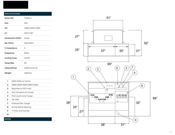 300 KVA 13200GrdY/7620 Primary, 208Y/120 Secondary, PAD, proCORE(immediate shipment available) - Image 6