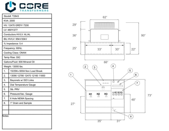 2000 KVA 12470GrdY/7200 Primary, 480Y/277 Secondary, PAD, Recon (2 available) - Image 2