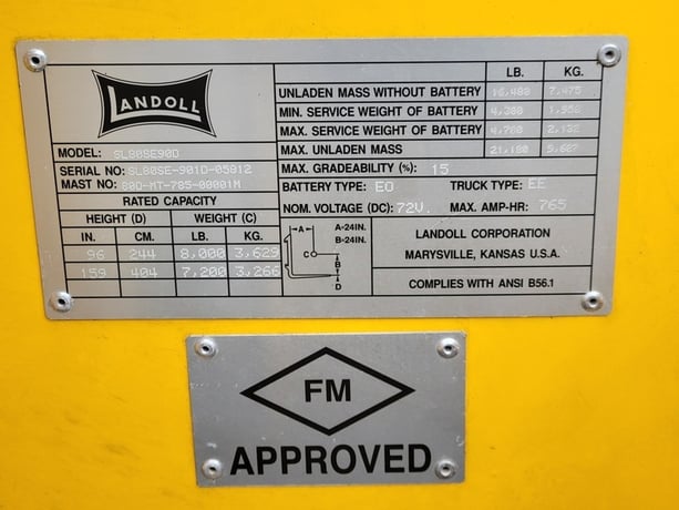 8000 lb. Landoll #SL80SE90D, Electric Forklift, 42" Fork length, 96" Lift height, 24" Load Center, 72 V - Image 2