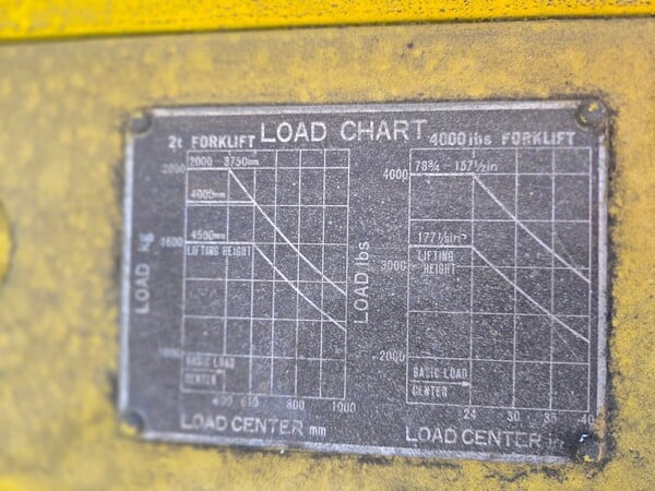4000 lb. TCM #FCG-20L4, forklift, side shift - Image 9