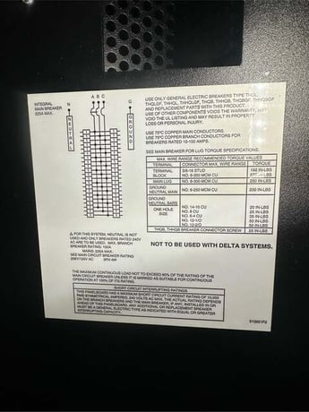 720 Amp, APC Schneider, FDC4414GB228275, Power Distribution, 208 Volts (3 available) - Image 8