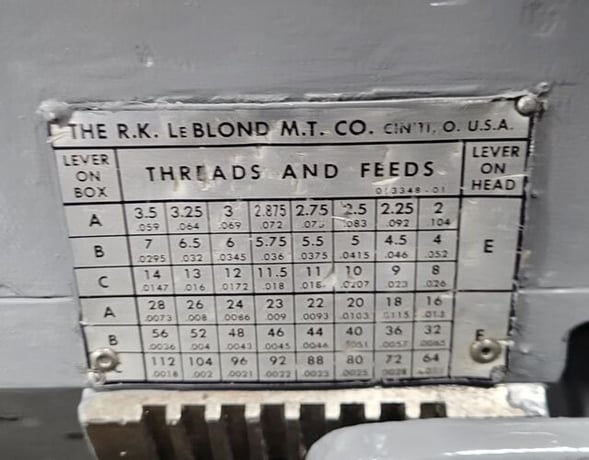 19" x 102" LeBlond #19-Regal, engine lathe, 10" 3-jaw chuck, 2.75" bore, 10 HP, 1500 RPM, 3 Steady Rest - Image 5