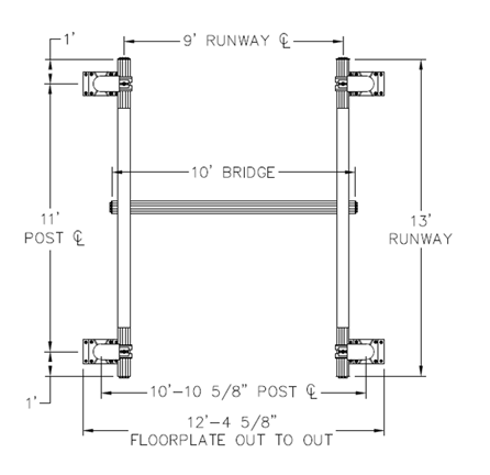 1 Ton, Kundel 1K-10x15, free standing Ergo crane with hoist, 4 supports, 15' runway, 10' bridge - Image 4