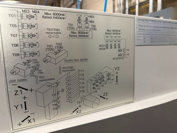 Tsugami #B0126-V, 6-Axis CNC Swiss Type Lathe, 6.69" max. headstock, 5 HP, 12000 RPM, 28 tool positions - Image 10