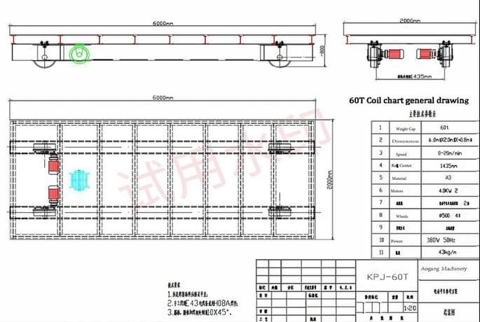 60 Ton, Aogang, coil transfer cart, 120000 lb., new, build to order, 2024 - Image 2