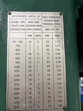 30 Ton, Bruderer #BSTA-30II, High Speed Press, 20.86" x 20.86" bed, 1/2" to 1-1/2" stroke, 9.17" shut height - Image 9