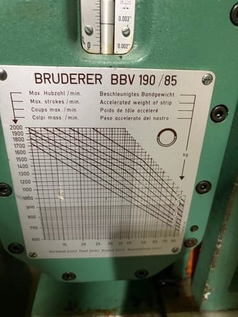 22 Ton, Bruderer #BSTA-22E, High-Speed Precision Stamping Press, 1.97" ram adjustment, 14.5" x 6" bed - Image 3