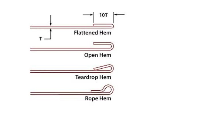 9 Stand, GMC #PL-18HEM, Hemming forming machine, 3/8" hemming width, 21 FPM, 18 gauge - Image 2