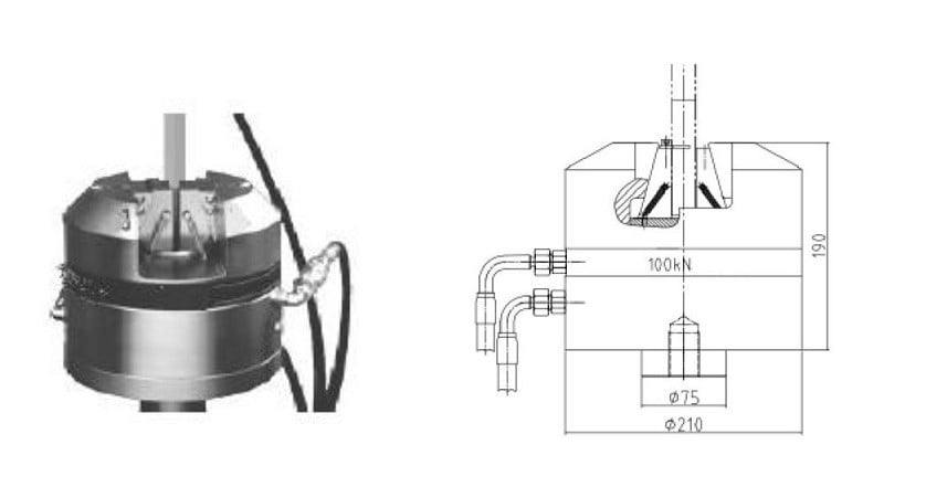 Frank Bacon #G-FB-100KN-FHWG, 22 KIP (100kN) fatigue rated hydrualic wedge grips, new - Image 2