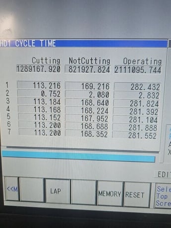 Okamoto #12-24-SA, Reciprocating Precision Surface Grinder, unused, 2018 - Image 8