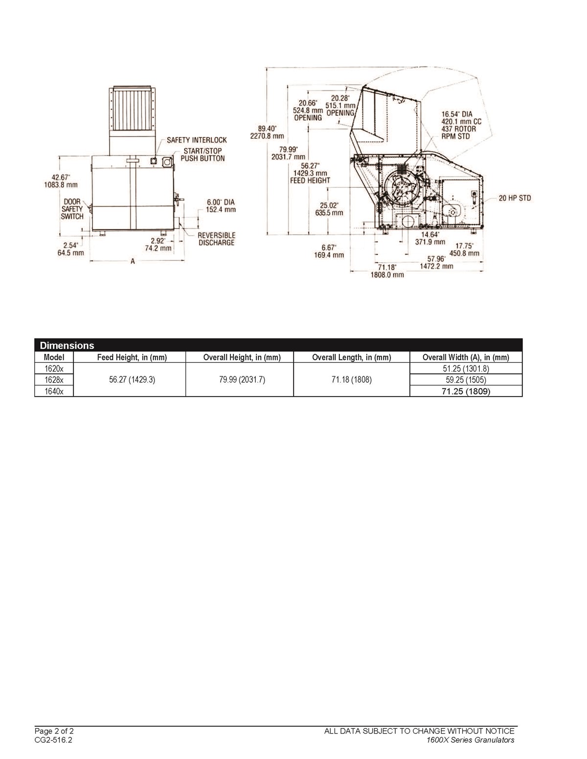 16" x 40" Cumberland #1640X, granulator, 30 HP, 3 knife open rotor, 2 bed knives, hydraulic hopper tilt, 2007 - Image 10