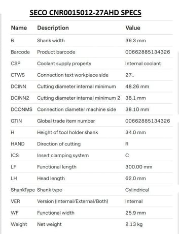Seco #CNR0015012-27AHD, boring bar, coolant - Image 6