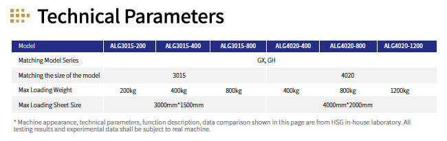 Automation System, HSG #ALG-Series, Material Loading & Unloading for CNC Laser, 200-1200 kg Loading Weight - Image 3