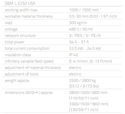 Lissmac #SBM-M-B2, Metal Edge Deburring Machines, 1000/1500 mm Work width, 0.5-50 mm Material thickness, 4 MPM - Image 2