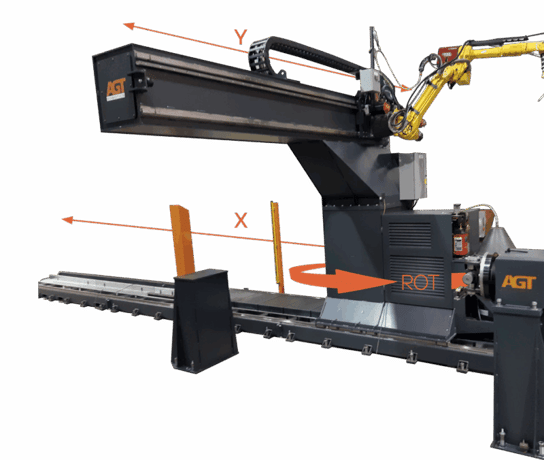 AGT BLOK, Modular Robotic Welding Systems - Image 8