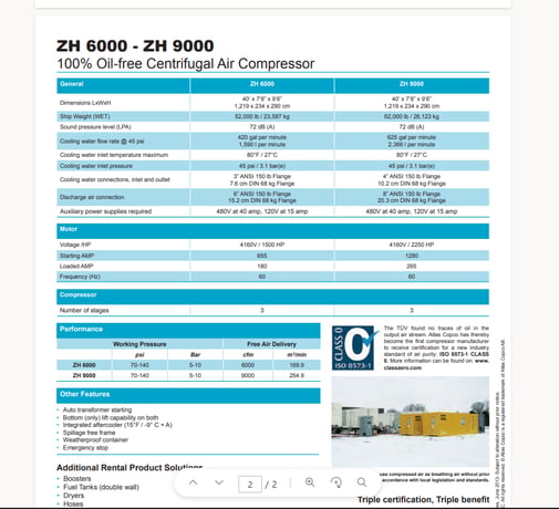 9000 cfm, 70-140 psi, Atlas Copco #ZH9000, Weatherproof Container - Image 1