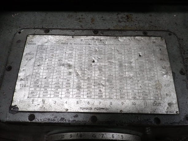 25" x 120" American A.Wyle, Lathe, 2-1/2" bore, 4 jaw 24" chuck, AccuRite Control, tailstock - Image 8