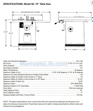 Powermatic #66, Tilting Arbor Table Saw, 10" blade, 5/8" arbor, 11000 SFM, 5 HP, 48" Fence, Dust Collector - Image 9