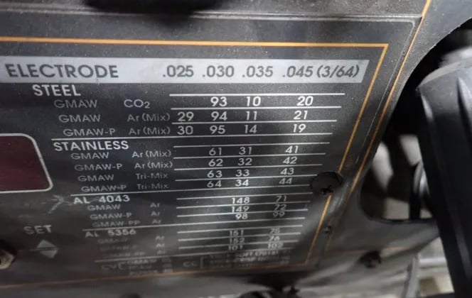 Lincoln Electric #Power-Mig-350MP, Welder, 350 Amps, 34 VDC, 208-575 VAC - Image 3