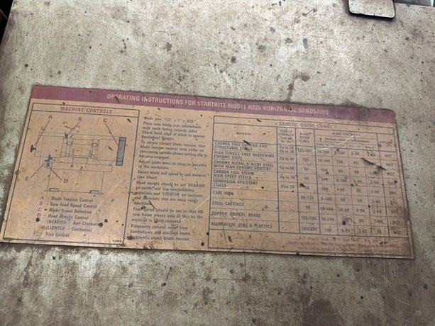 Startrite #H225, Horizontal Bandsaw, 2 HP, 50-300 FPM - Image 6