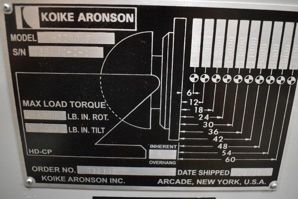 24000 lb. Koike Aronson #HD-240VF, welding positioner, 12" COG, 54" x54" tbl., variable speed rotation, hand - Image 5