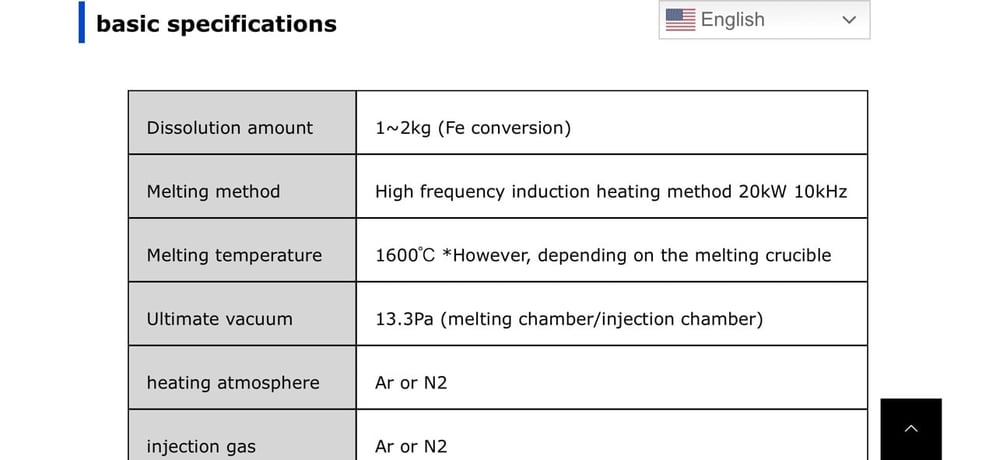 Astro, Vertical Bell Furnace, Hydrogen Atmosphere Annealing, Up to 1,650&deg;F, Electric Heat, Battery Alloy - Image 3