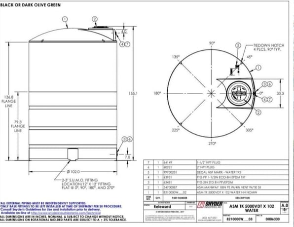 Snyder #ASM-TK-5000VDI-X-102 width X 155,1 H, poly water tank - Image 1