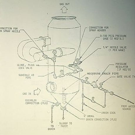 Joy, Type R Dust Collector/Turbulaire Gas Scrubber - Image 3