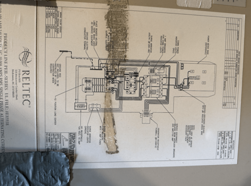200 Amp. Evergood, Manual Transfer Switch Panel w/ Integrated Load Center, 120/240 Volts, NEMA 3R - Image 3
