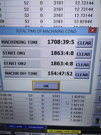 Mitsubishi #MV-1200S, wire Electrical Discharge Machine, 15.7" x 11.8" x 8.7" range, Mitsubishi M800, 2022 - Image 8