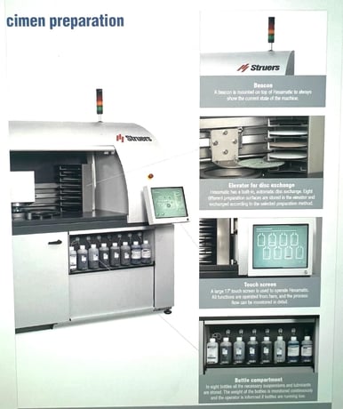 Specimen Preparation Machine, Struers #HEXAMATIC, Automatic Grinding & Polishing, 8-Station Disc Exchange - Image 5