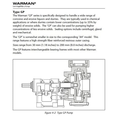 400-1500 GPM, Warman, GP Series Slurry Pump, 4" inlet x 4" discharge, rubber lined, 0-60 psi, size 100, motor - Image 3