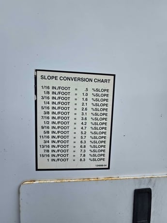 Roadtec #RX600E, Asphalt Planer / Milling Machine, 2017 - Image 3