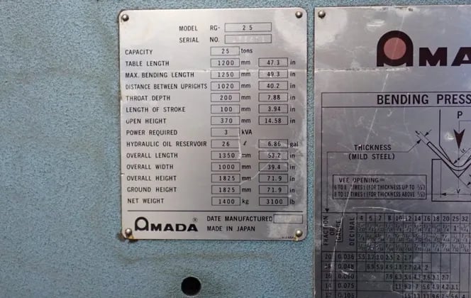 25 Ton, Amada #RG-25, Hydraulic Press Brake, 2 HP, 230/460 V., 1986 - Image 6