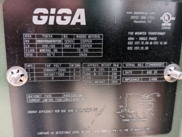 75 KVA 22860GY/13200 x 12470GY/7200 Primary, 240/120 Secondary, Giga Energy, Clam Shell Dual Voltage Padmount - Image 2
