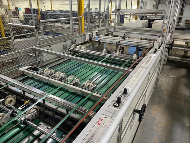 59" Apollo/TSK #1450, Dual Rotary Knife Sheeter, 16"-60" sheet length range, 990 FPM, 2012 - Image 3