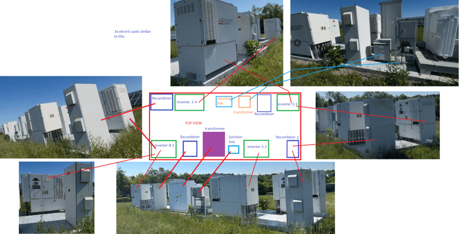 Advanced #AE-500NX-1KV, inverters, large transformer, recombiners - Image 1