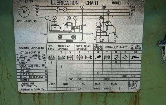 Smtw #MB1432, CNC Lathe, 15" x 50" Capacity, DPG2000 Control, 8" 5-Jaw Chuck, 2.5" Bore, 10 kW - Image 5