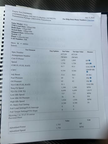 1790 HP Caterpillar #3516, Engine, complete takeout - Image 4