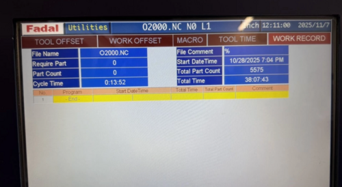 Fadal #VMC-4020B-II, vertical machining center, 40" X, 20" Y, 30" Z, 10,000 RPM, 24 automatic tool changer - Image 7