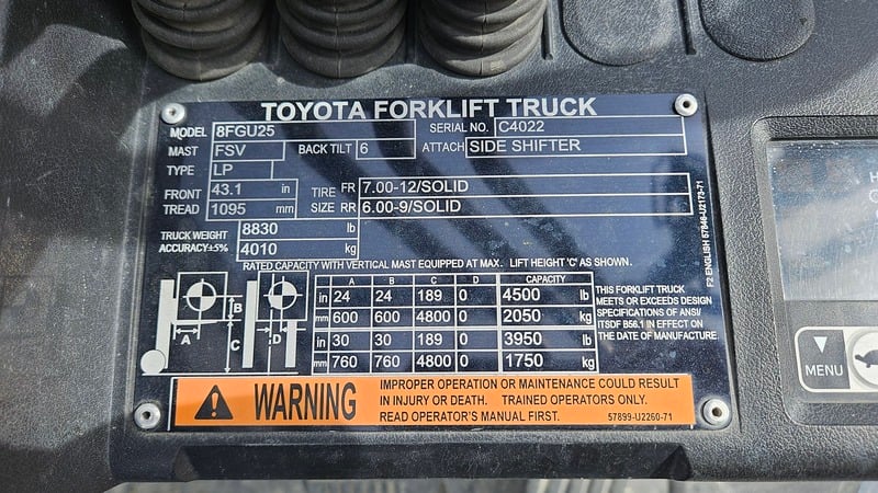 5,000 lb. Toyota #8FGU25, forklift, LPG, 180" lift, 3-stage mast, pneumatic tires, sideshift, 3,681 hours - Image 2