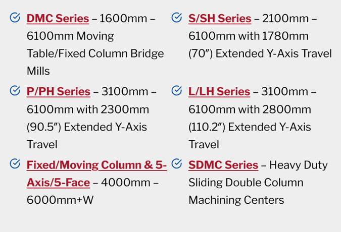Johnford #DMC-4100H, CNC Moving Table Bridge Mill, 161.4" X Travel, 51.2" Y Travel, 31.5" Z, 45.3" x 165.3" - Image 4