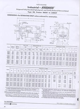 75 HP 1150/2000 RPM General Electric, Frame CD409AT, DPFG, stab shunt, 500 VA, 240 VF (6 available) - Image 1