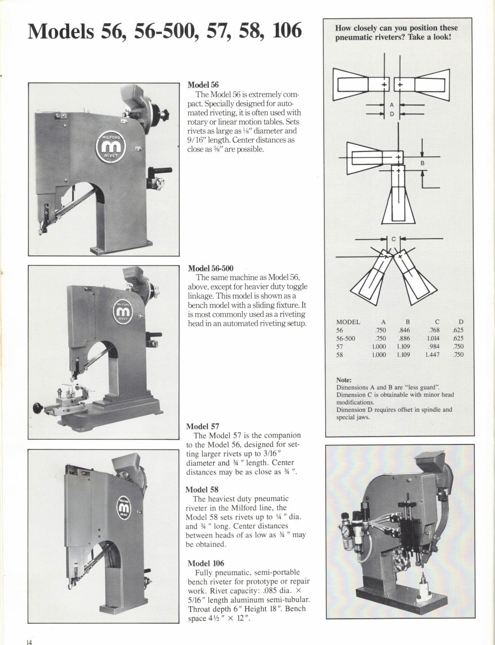Milford #58, double rivet machine - Image 7