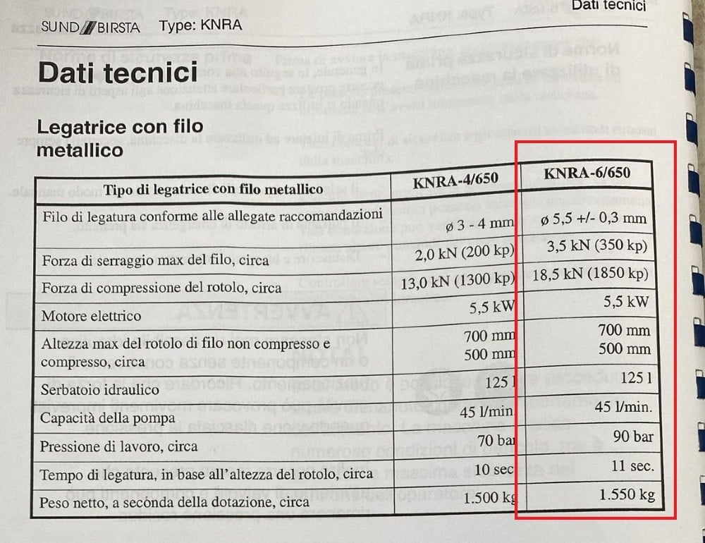 Sund Birsta #KNRA 6-650, wire binding machine - Image 5