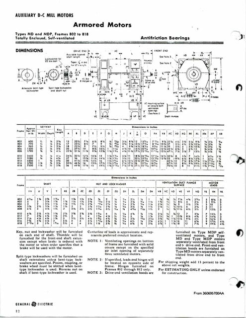 250 HP 435 RPM General Electric, Frame MDP818, BV, Shunt, Frame Only, 230 Volts, DC Crane and Mill Motor - Image 3