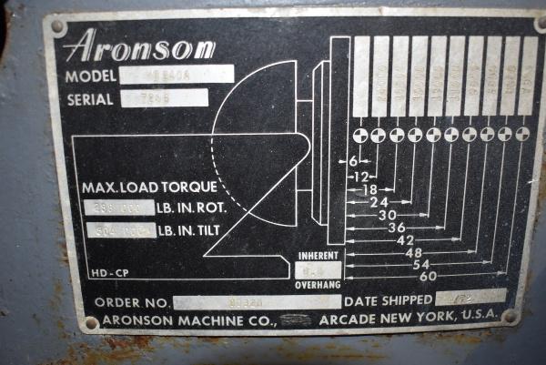 24000 lb. Aronson #HD-240A, welding positioner, 54" square table, powered gear tilt, variable speed rotation - Image 4